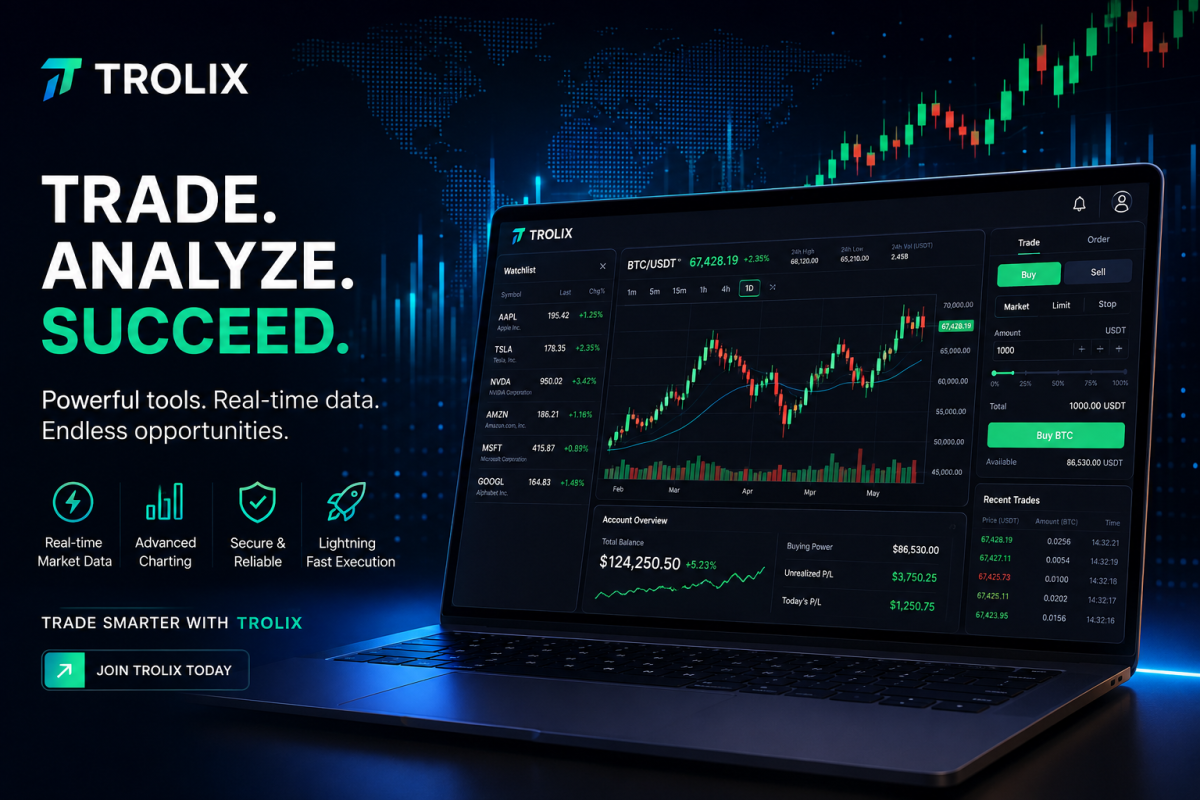 Maximize Your Trading Potential with a Smart Day Trading Platform